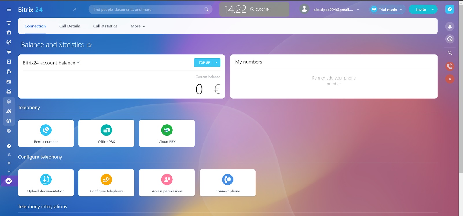 Bitrix24 call center dashboard