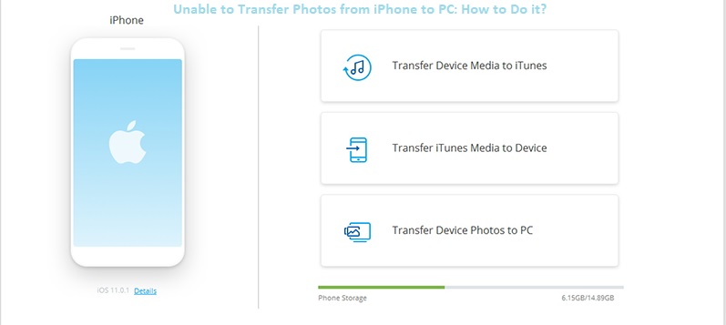 Unable to Transfer Photos from iPhone to PC: Learn How to Do it?